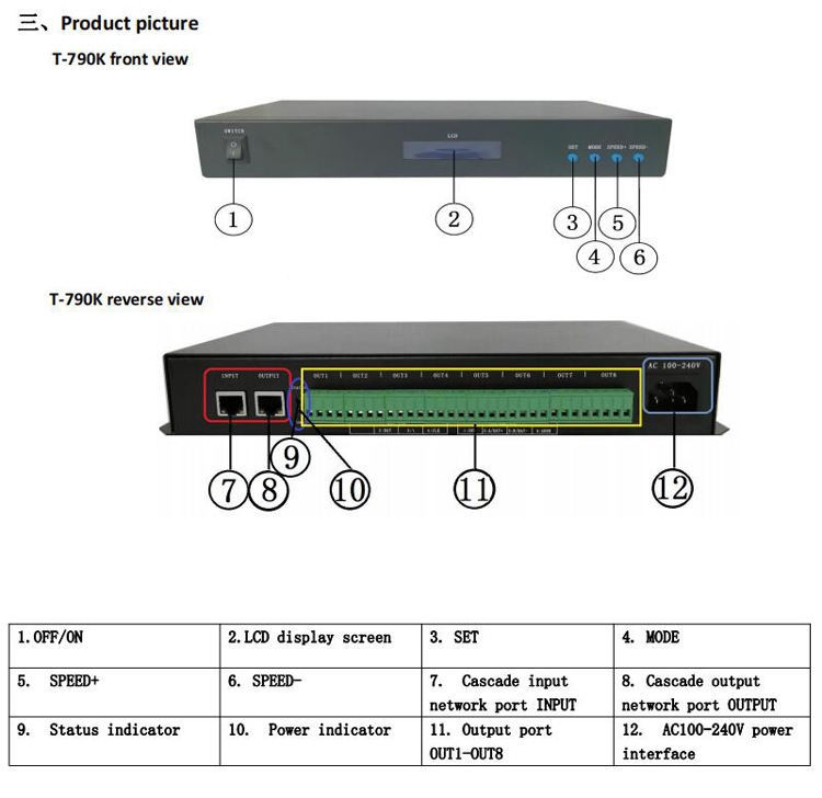 T-790K PC Online LED Pixel Controller - 8-Port SPI/TTL & DMX512 Decoder, 6144 Pixels Capacity, Art-Net Support for LED Strip Lighting,Whymelighting – Pro LED Strips & Diffused Blocks, Factory Direct,T-790K PC Online LED Pixel Controller - 8-Port SPI/TTL & DMX512 Decoder, 6144 Pixels Capacity, Art-Net Support for LED Strip Lighting