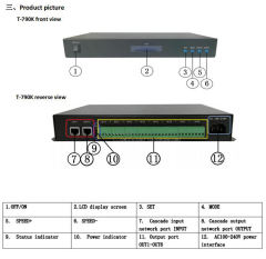 T-790K PC Online LED Pixel Controller - 8-Port SPI/TTL & DMX512 Decoder, 6144 Pixels Capacity, Art-Net Support for LED Strip Lighting,Whymelighting – Pro LED Strips & Diffused Blocks, Factory Direct,T-790K PC Online LED Pixel Controller - 8-Port SPI/TTL & DMX512 Decoder, 6144 Pixels Capacity, Art-Net Support for LED Strip Lighting