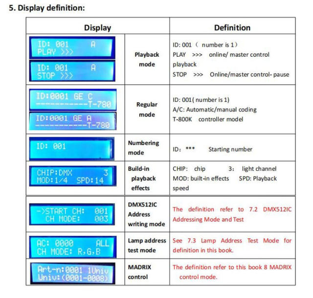 T-790K PC Online LED Pixel Controller - 8-Port SPI/TTL & DMX512 Decoder, 6144 Pixels Capacity, Art-Net Support for LED Strip Lighting,Whymelighting – Pro LED Strips & Diffused Blocks, Factory Direct,T-790K PC Online LED Pixel Controller - 8-Port SPI/TTL & DMX512 Decoder, 6144 Pixels Capacity, Art-Net Support for LED Strip Lighting