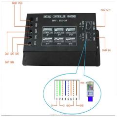 H807DMX 12V DMX512 Decoder Controller for WS2811 TM1812 P943 P9411 P9883 TM1804 UCS1903 Single-Line Pixel LED Strip Lights - 1024 Pixels, 13CH,Whymelighting – Pro LED Strips & Diffused Blocks, Factory Direct,H807DMX 12V DMX512 Decoder Controller for WS2811 TM1812 P943 P9411 P9883 TM1804 UCS1903 Single-Line Pixel LED Strip Lights - 1024 Pixels, 13CH
