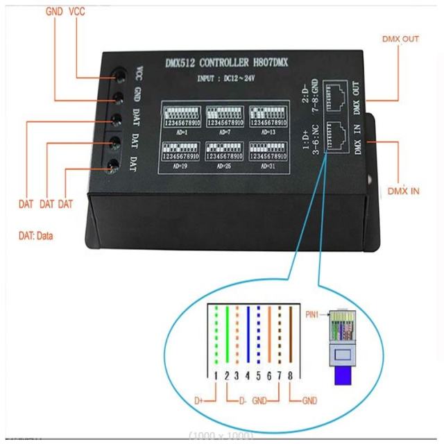 H807DMX 12V DMX512 Decoder Controller for WS2811 TM1812 P943 P9411 P9883 TM1804 UCS1903 Single-Line Pixel LED Strip Lights - 1024 Pixels, 13CH,Whymelighting – Pro LED Strips & Diffused Blocks, Factory Direct,H807DMX 12V DMX512 Decoder Controller for WS2811 TM1812 P943 P9411 P9883 TM1804 UCS1903 Single-Line Pixel LED Strip Lights - 1024 Pixels, 13CH