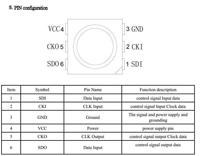 Intelligent Built-in IC Digital RGB LED Chip SMD 5050 SK9822 APA102 LC8822 256-Gray-Level SPI Control Smart Addressable Light Source,Whymelighting – Pro LED Strips & Diffused Blocks, Factory Direct,Intelligent Built-in IC Digital RGB LED Chip SMD 5050 SK9822 APA102 LC8822 256-Gray-Level SPI Control Smart Addressable Light Source