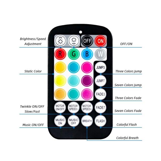 Mini 16W RGBW Twinkle Fiber Optic Star Ceiling Light Engine with APP & RF Remote Control, 1600万 Colors Car & Home Starry Sky Projector Kit,Whymelighting – Pro LED Strips & Diffused Blocks, Factory Direct,Mini 16W RGBW Twinkle Fiber Optic Star Ceiling Light Engine with APP & RF Remote Control, 1600万 Colors Car & Home Starry Sky Projector Kit