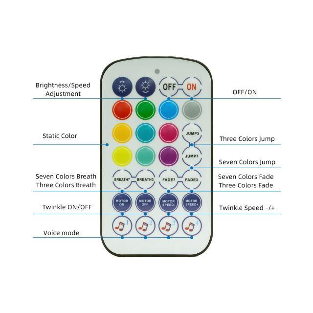 Mini 6W RGBW Twinkle Fiber Optic Starlight Ceiling Kit with APP & Remote Control, DIY Star Ceiling for Car & Home,Whymelighting – Pro LED Strips & Diffused Blocks, Factory Direct,Mini 6W RGBW Twinkle Fiber Optic Starlight Ceiling Kit with APP & Remote Control, DIY Star Ceiling for Car & Home