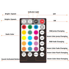 6W RGBW Mini Fiber Optic Light Engine with RF Remote, WiFi APP & Music Control – Waterproof Star Ceiling Light Source for Home Theater, Car, Sauna, and Decor,Whymelighting – Pro LED Strips & Diffused Blocks, Factory Direct,6W RGBW Mini Fiber Optic Light Engine with RF Remote, WiFi APP & Music Control – Waterproof Star Ceiling Light Source for Home Theater, Car, Sauna, and Decor