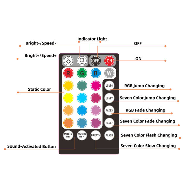 12W RGBW Music Control LED Fiber Optic Star Ceiling Light Engine – App Controlled Starry Sky Effect for Home Theater, Bedroom & Decoration,Whymelighting – Pro LED Strips & Diffused Blocks, Factory Direct,12W RGBW Music Control LED Fiber Optic Star Ceiling Light Engine – App Controlled Starry Sky Effect for Home Theater, Bedroom & Decoration