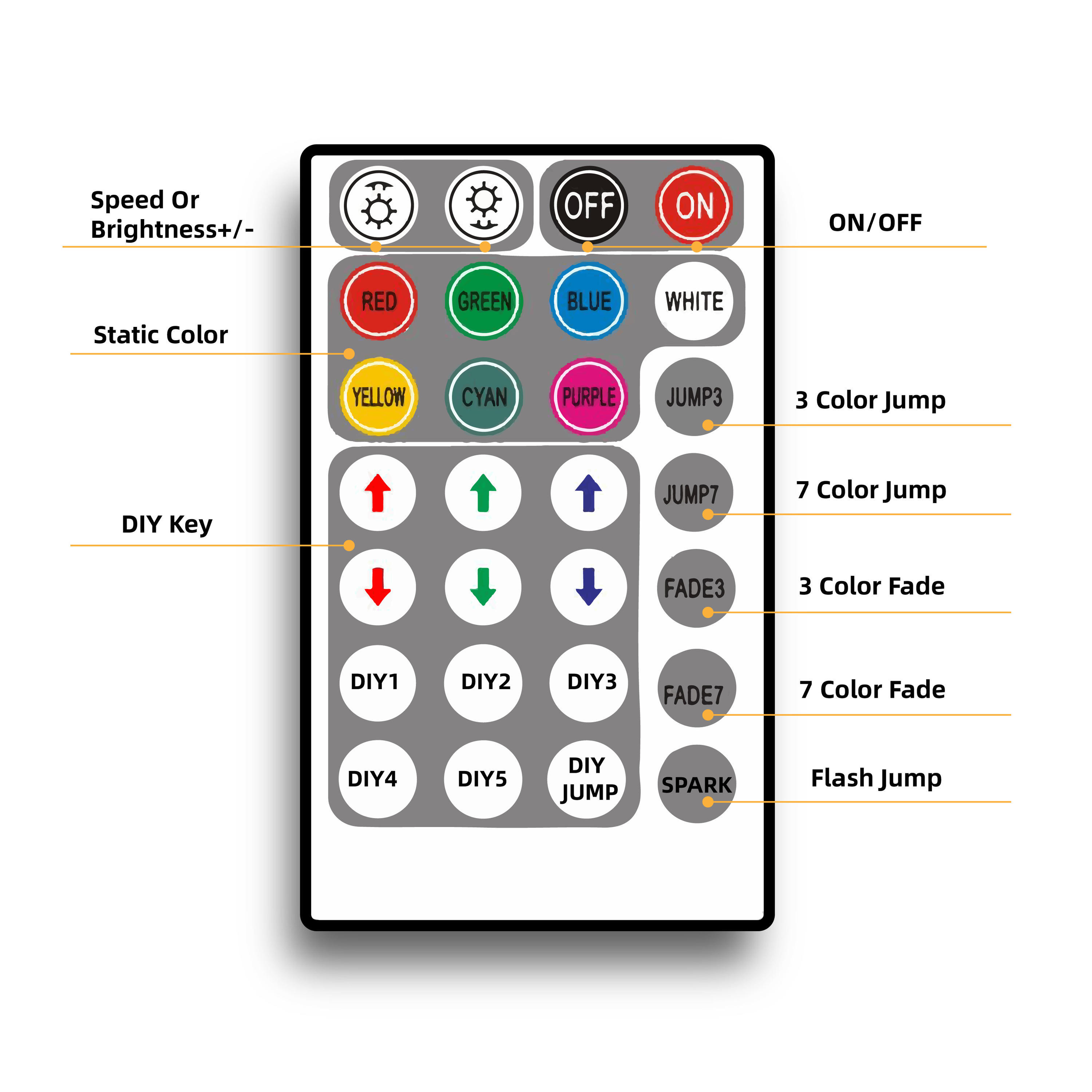 45W DMX512 RGB Fiber Optic Starlight Engine Controller for Indoor Ceiling Decor, Twinkle LED Light Source Machine,Whymelighting – Pro LED Strips & Diffused Blocks, Factory Direct,45W DMX512 RGB Fiber Optic Starlight Engine Controller for Indoor Ceiling Decor, Twinkle LED Light Source Machine