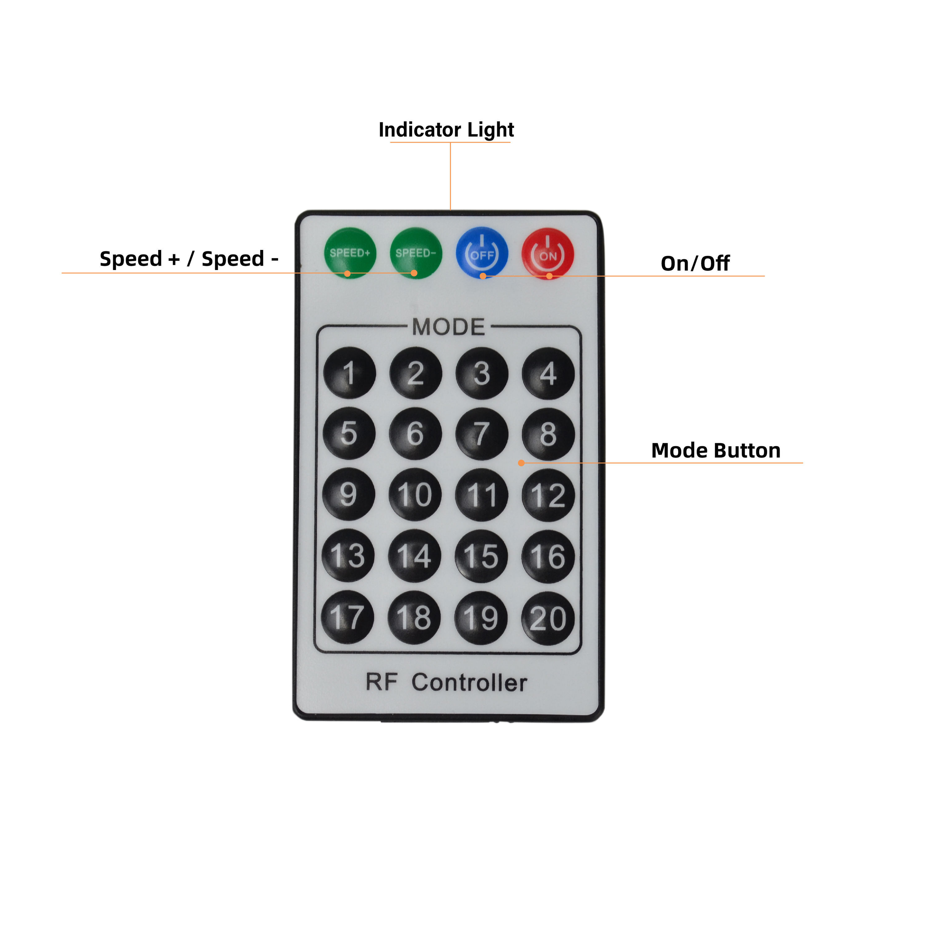 3W Mini Fiber Optic Meteor Light Engine – Compact Twinkle Effect Controller for Star Ceiling & Fiber Optic Lighting,Whymelighting – Pro LED Strips & Diffused Blocks, Factory Direct,3W Mini Fiber Optic Meteor Light Engine – Compact Twinkle Effect Controller for Star Ceiling & Fiber Optic Lighting