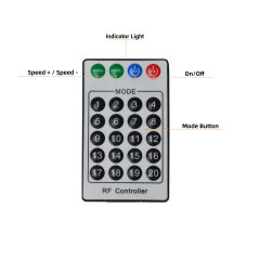 3W Mini Fiber Optic Meteor Light Engine – Compact Twinkle Effect Controller for Star Ceiling & Fiber Optic Lighting,Whymelighting – Pro LED Strips & Diffused Blocks, Factory Direct,3W Mini Fiber Optic Meteor Light Engine – Compact Twinkle Effect Controller for Star Ceiling & Fiber Optic Lighting