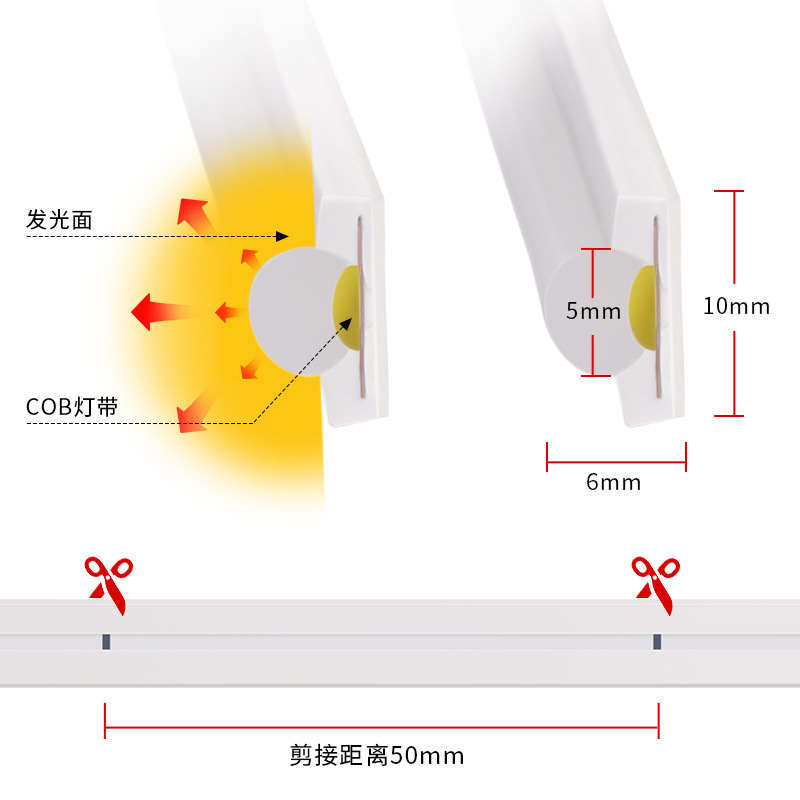 0610 Irregular Silicone Super COB LED Strip Front-View 24V 10W/m 320 LEDs/m IP67 Waterproof Outdoor Decorative Linear Neon for Facade Signage Landscape,Whymelighting – Pro LED Strips & Diffused Blocks, Factory Direct,0610 Irregular Silicone Super COB LED Strip Front-View 24V 10W/m 320 LEDs/m IP67 Waterproof Outdoor Decorative Linear Neon for Facade Signage Landscape