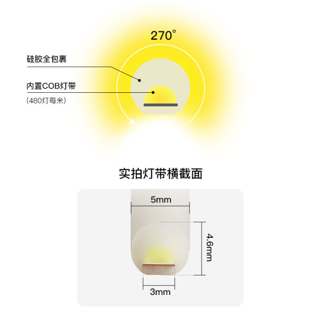 D5mm Solid Silicone COB LED Strip Light 270° Glow 12V 5W/m 480LEDs/m Ultra-Narrow IP67 Waterproof Outdoor Linear Lighting,Whymelighting – Pro LED Strips & Diffused Blocks, Factory Direct,D5mm Solid Silicone COB LED Strip Light 270° Glow 12V 5W/m 480LEDs/m Ultra-Narrow IP67 Waterproof Outdoor Linear Lighting