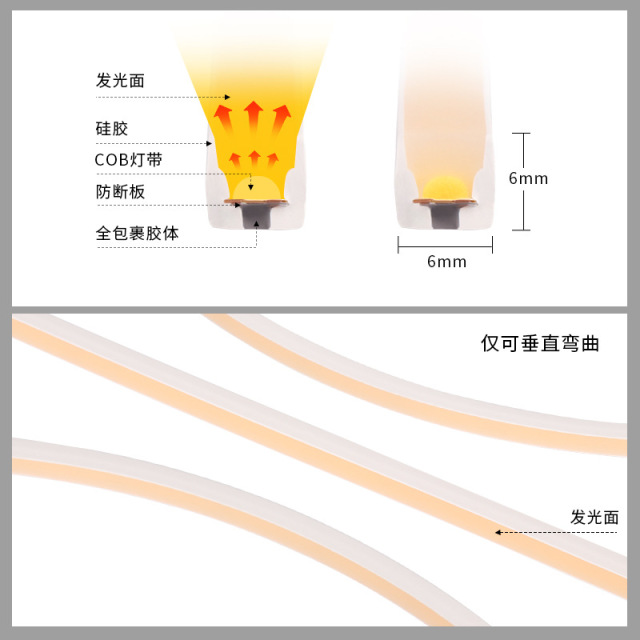 6×6mm Square Solid Silicone COB LED Strip Light IP67 Waterproof 12V 5W/m 480LEDs/m Dot-Free Embedded Outdoor Architectural Linear Lighting,Whymelighting – Pro LED Strips & Diffused Blocks, Factory Direct,6×6mm Square Solid Silicone COB LED Strip Light IP67 Waterproof 12V 5W/m 480LEDs/m Dot-Free Embedded Outdoor Architectural Linear Lighting