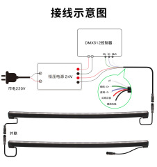 2527 Silicone DMX512 Flexible Wall Washer Light, 24V 24W/m, 24LEDs/m 3535, UCS512H4 RGB+3000K, 25° Lens, IP65 Outdoor,Whymelighting – Pro LED Strips & Diffused Blocks, Factory Direct,2527 Silicone DMX512 Flexible Wall Washer Light, 24V 24W/m, 24LEDs/m 3535, UCS512H4 RGB+3000K, 25° Lens, IP65 Outdoor