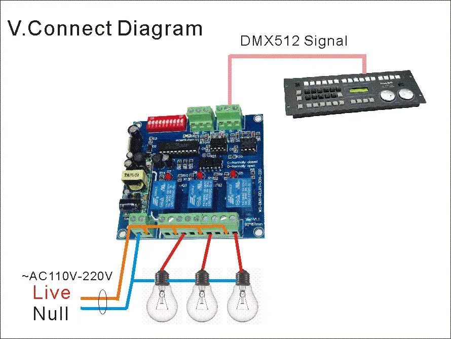 3-Channel DMX512 Relay Switch Controller Board AC110-220V Inputt 3CH 5A Relay,Whymelighting – Pro LED Strips & Diffused Blocks, Factory Direct,3-Channel DMX512 Relay Switch Controller Board AC110-220V Inputt 3CH 5A Relay