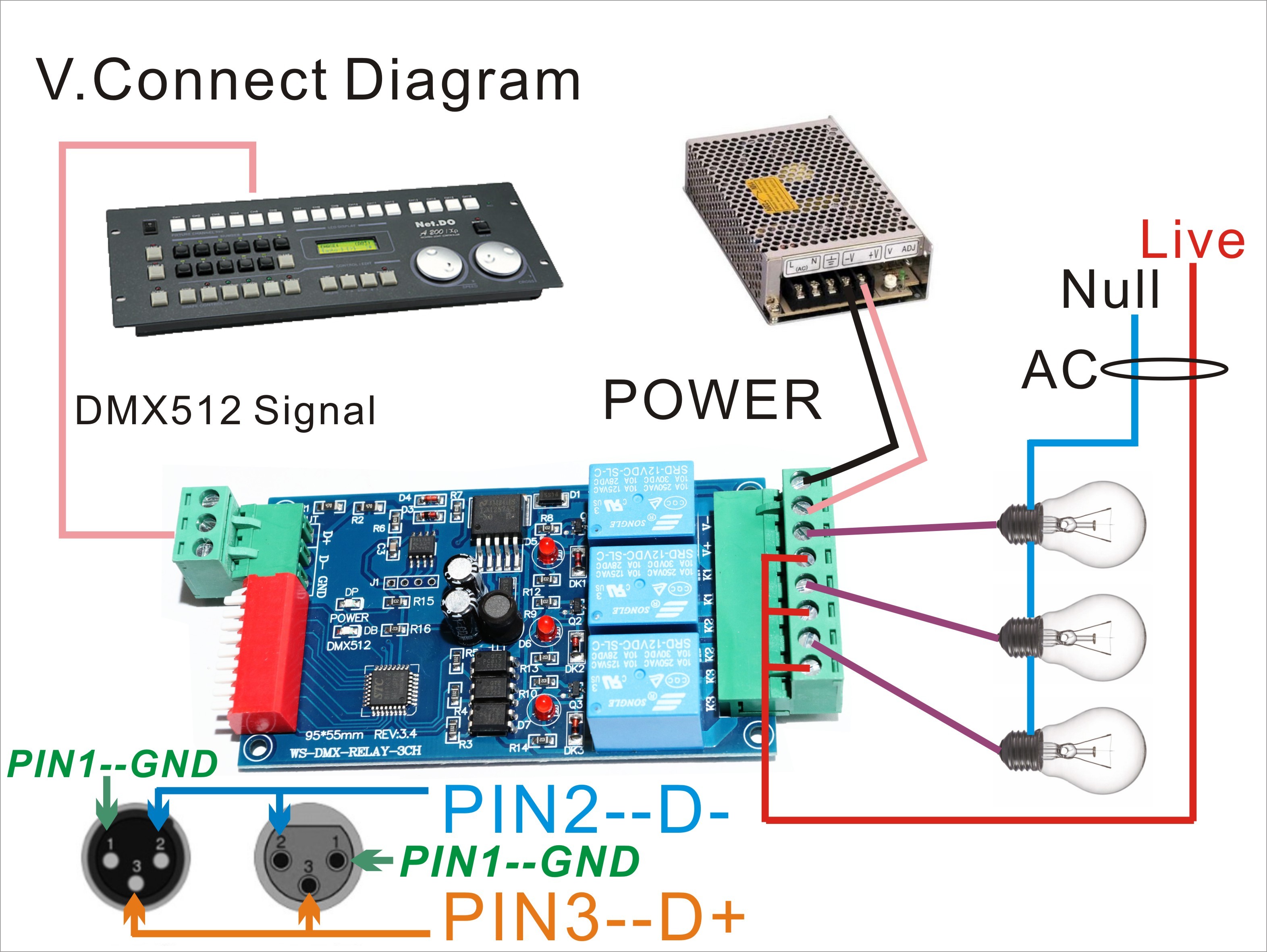 DMX512 Relay Decoder for Stage/Signage AC Lamp Switching WS-DMX-RELAY-3CH-BAN,Whymelighting – Pro LED Strips & Diffused Blocks, Factory Direct,DMX512 Relay Decoder for Stage/Signage AC Lamp Switching WS-DMX-RELAY-3CH-BAN