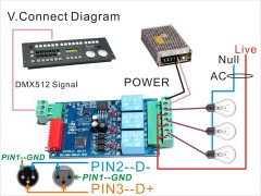 DMX512 Relay Decoder for Stage/Signage AC Lamp Switching WS-DMX-RELAY-3CH-BAN,Whymelighting – Pro LED Strips & Diffused Blocks, Factory Direct,DMX512 Relay Decoder for Stage/Signage AC Lamp Switching WS-DMX-RELAY-3CH-BAN
