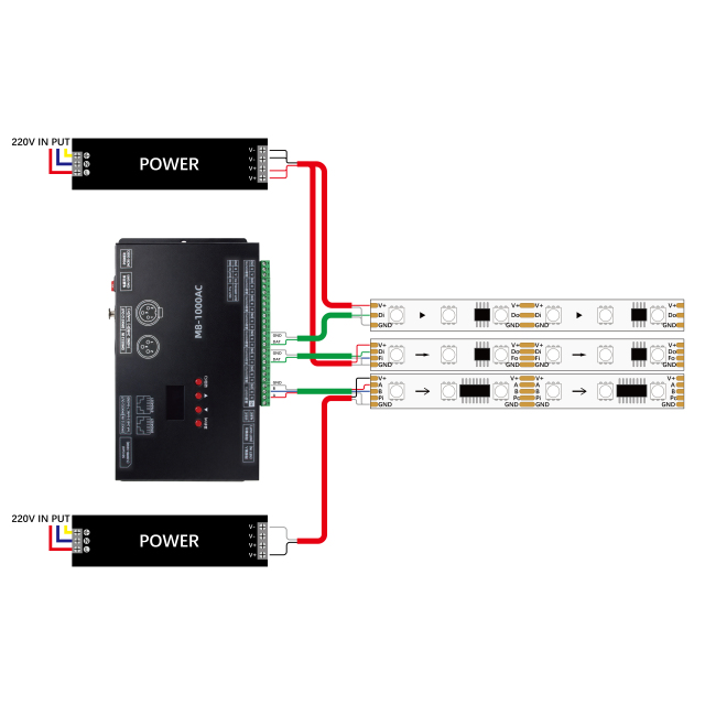 M8-1000C Magic Color LED Pixel Controller DC5-24V SPI RGBIC Programmable Controller,Whymelighting – Pro LED Strips & Diffused Blocks, Factory Direct,M8-1000C Magic Color LED Pixel Controller DC5-24V SPI RGBIC Programmable Controller