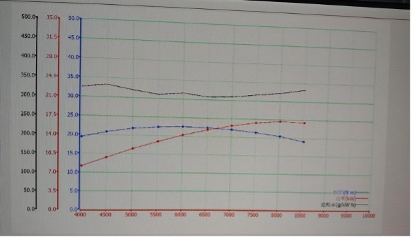 CB300‑F Water‑Cooled,MY SHOP,CB300‑F Water‑Cooled
