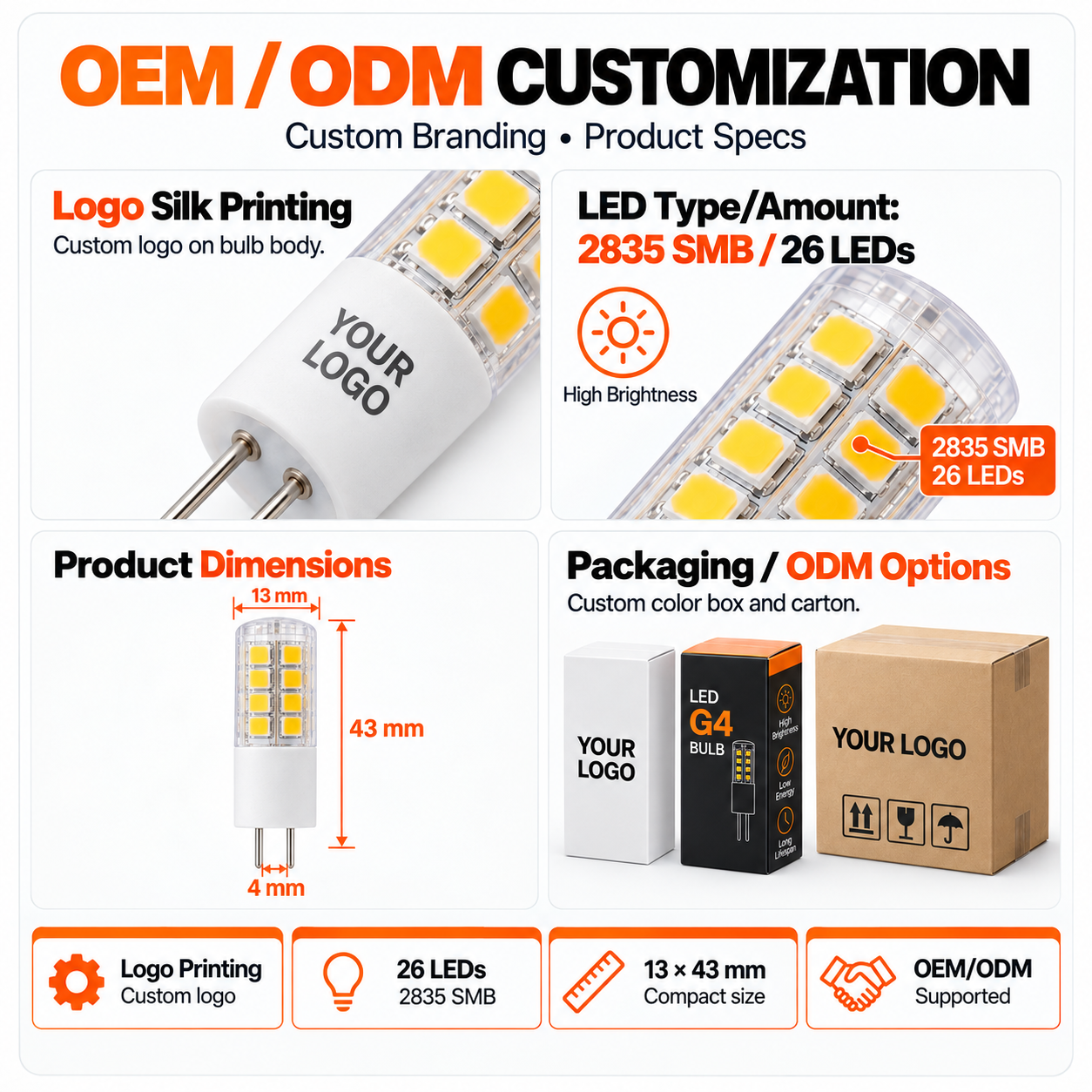 G4 LED Bulb 2.5W 12V AC/DC Dimmable, 250-300LM, 25W Equivalent, 360° Beam, 2700K/3000K/6000K,MY SHOP,G4 LED Bulb 2.5W 12V AC/DC Dimmable, 250-300LM, 25W Equivalent, 360° Beam, 2700K/3000K/6000K-MY SHOP