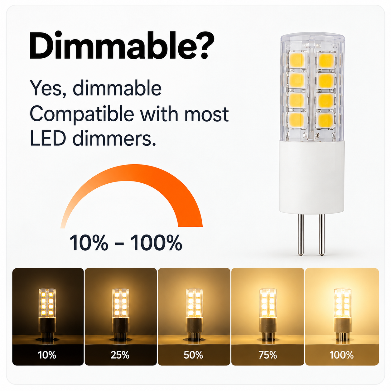 G4 LED Bulb 2.5W 12V AC/DC Dimmable, 250-300LM, 25W Equivalent, 360° Beam, 2700K/3000K/6000K,MY SHOP,G4 LED Bulb 2.5W 12V AC/DC Dimmable, 250-300LM, 25W Equivalent, 360° Beam, 2700K/3000K/6000K-MY SHOP