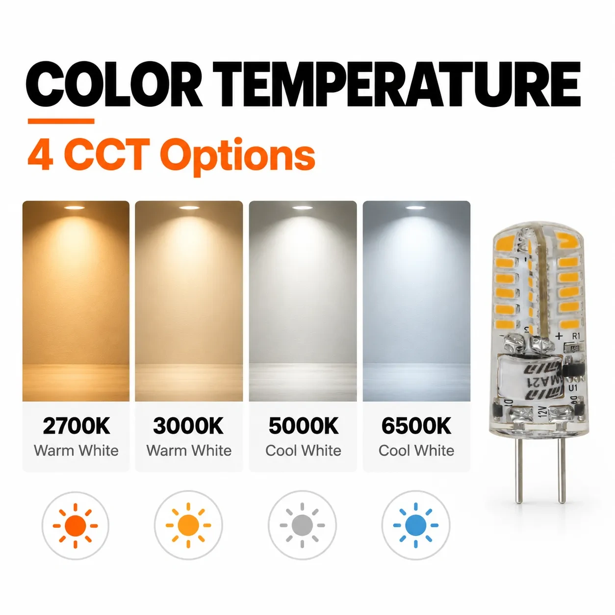 G4 Led Bulb DC 10-30V 3W – G4-B48LED,MY SHOP,G4 Led Bulb DC 10-30V 3W – G4-B48LED