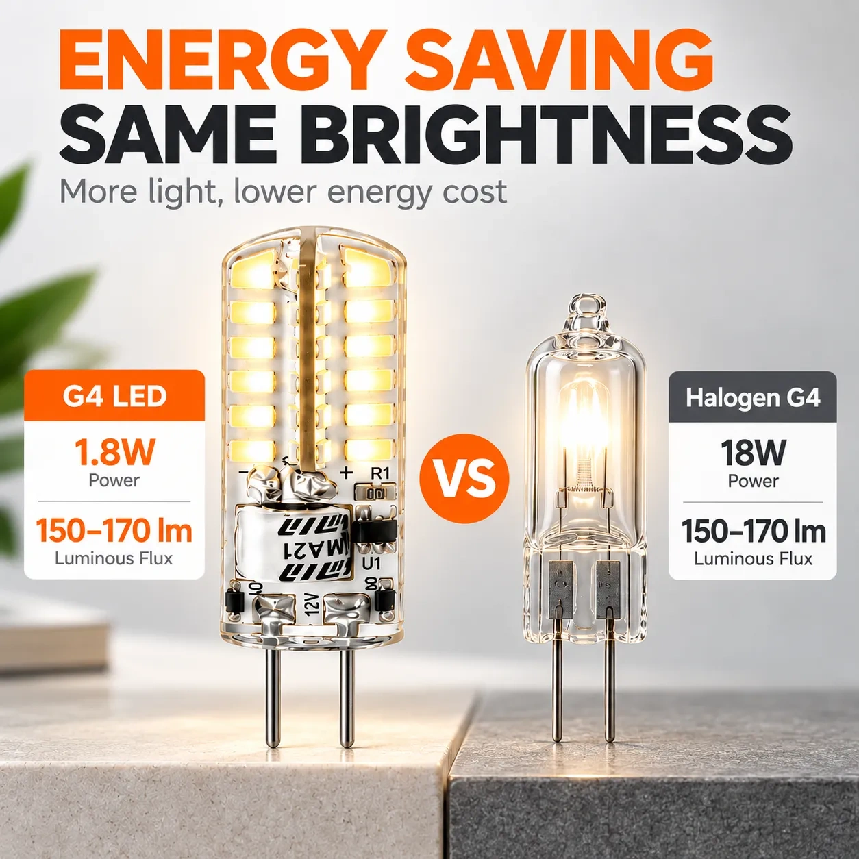 G4 Led Bulb DC 10-30V 3W – G4-B48LED,MY SHOP,G4 Led Bulb DC 10-30V 3W – G4-B48LED