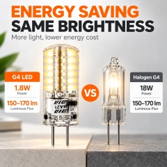 G4 Led Bulb DC 10-30V 3W – G4-B48LED,MY SHOP,G4 Led Bulb DC 10-30V 3W – G4-B48LED