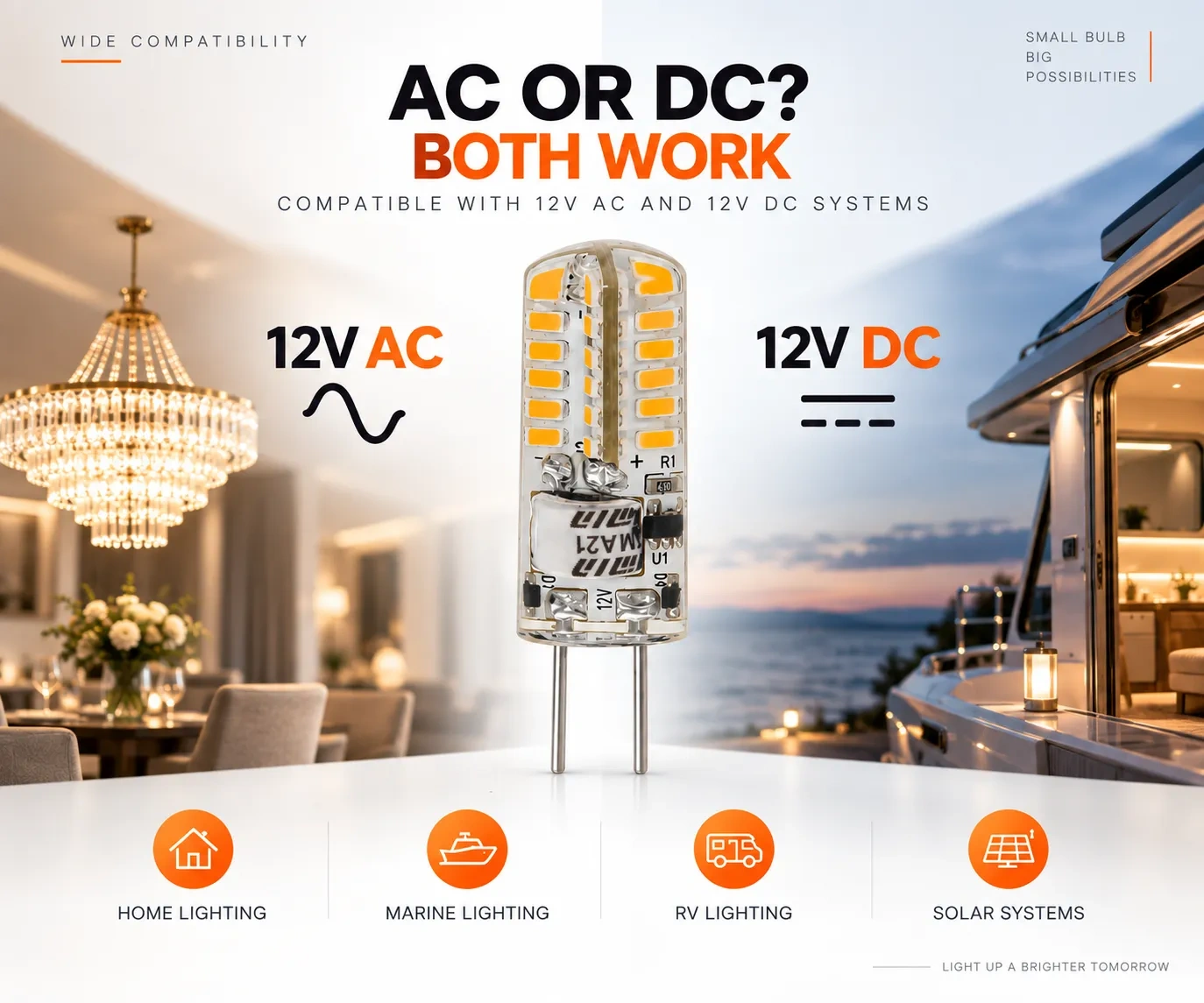 G4 Led Bulb DC 10-30V 3W – G4-B48LED,MY SHOP,G4 Led Bulb DC 10-30V 3W – G4-B48LED