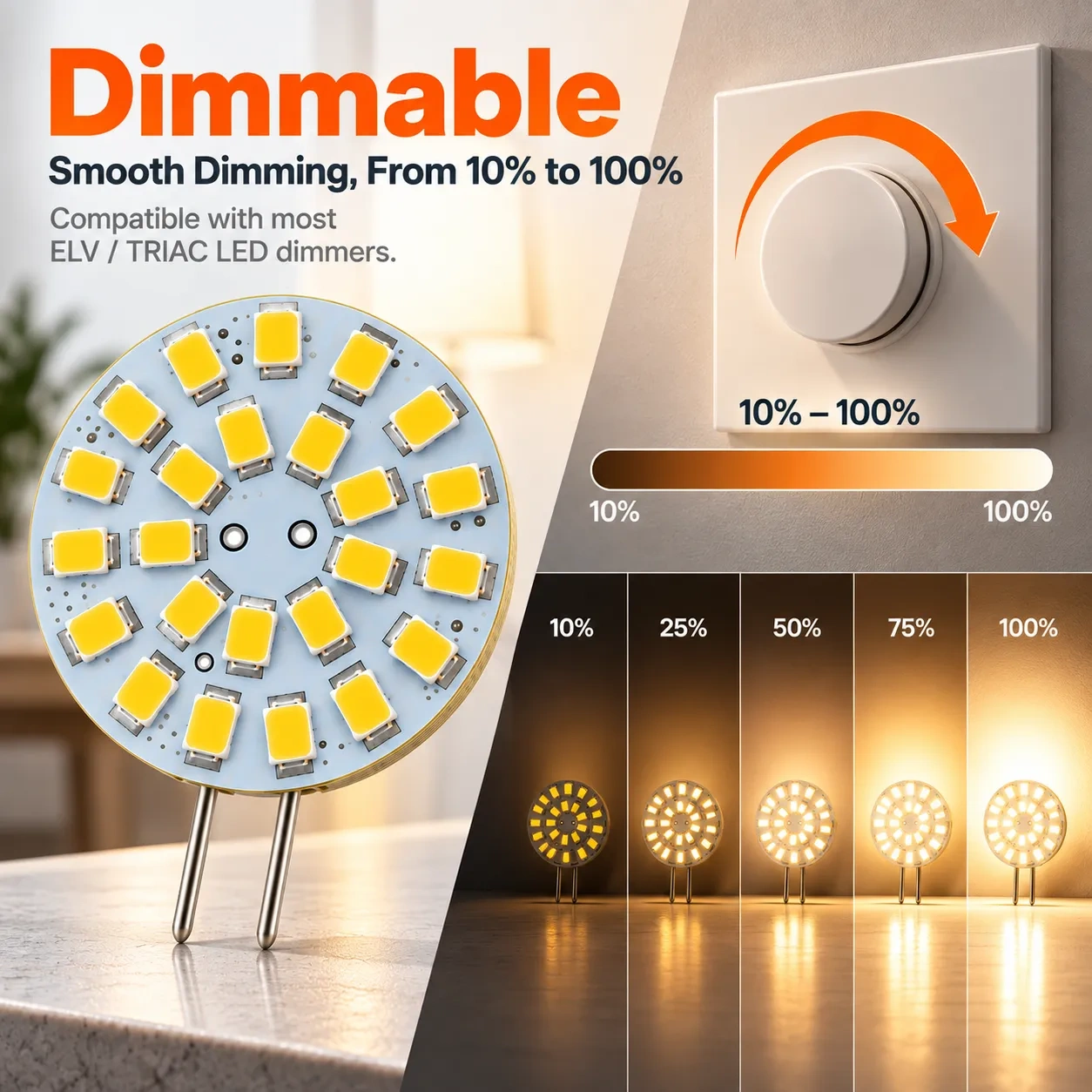G4 Led Bulb DC 10-30V 2W – G4-B24LED,MY SHOP,G4 Led Bulb DC 10-30V 2W – G4-B24LED