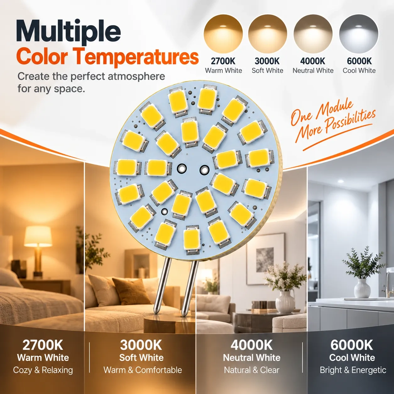 G4 Led Bulb DC 10-30V 2W – G4-B24LED,MY SHOP,G4 Led Bulb DC 10-30V 2W – G4-B24LED
