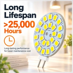 G4 Led Bulb DC 10-30V 2W – G4-B24LED,MY SHOP,G4 Led Bulb DC 10-30V 2W – G4-B24LED