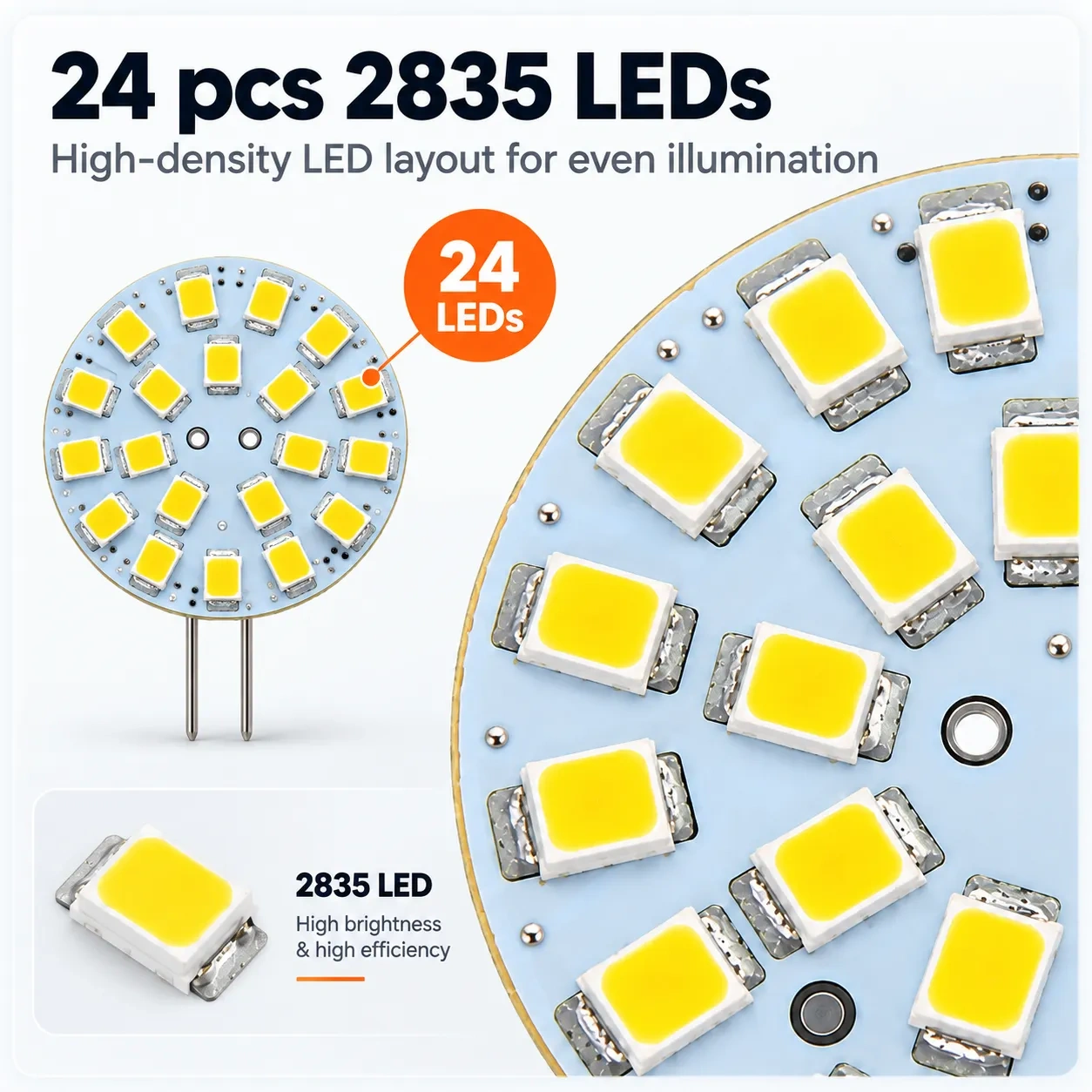 G4 Led Bulb DC 10-30V 2W – G4-B24LED,MY SHOP,G4 Led Bulb DC 10-30V 2W – G4-B24LED