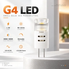 G4 Led Bulb AC_DC 12V 1.1W – G4-CR1,MY SHOP,G4 Led Bulb AC_DC 12V 1.1W – G4-CR1