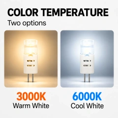 G4 Led Bulb AC_DC 12V 1.1W – G4-CR1,MY SHOP,G4 Led Bulb AC_DC 12V 1.1W – G4-CR1