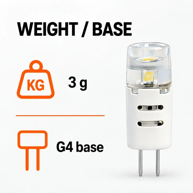 G4 Led Bulb AC_DC 12V 1.1W – G4-CR1,MY SHOP,G4 Led Bulb AC_DC 12V 1.1W – G4-CR1