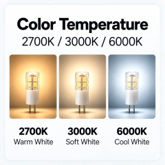 G4 Led Bulb AC_DC 12V 1.5W – G4-CR2,MY SHOP,G4 Led Bulb AC_DC 12V 1.5W – G4-CR2