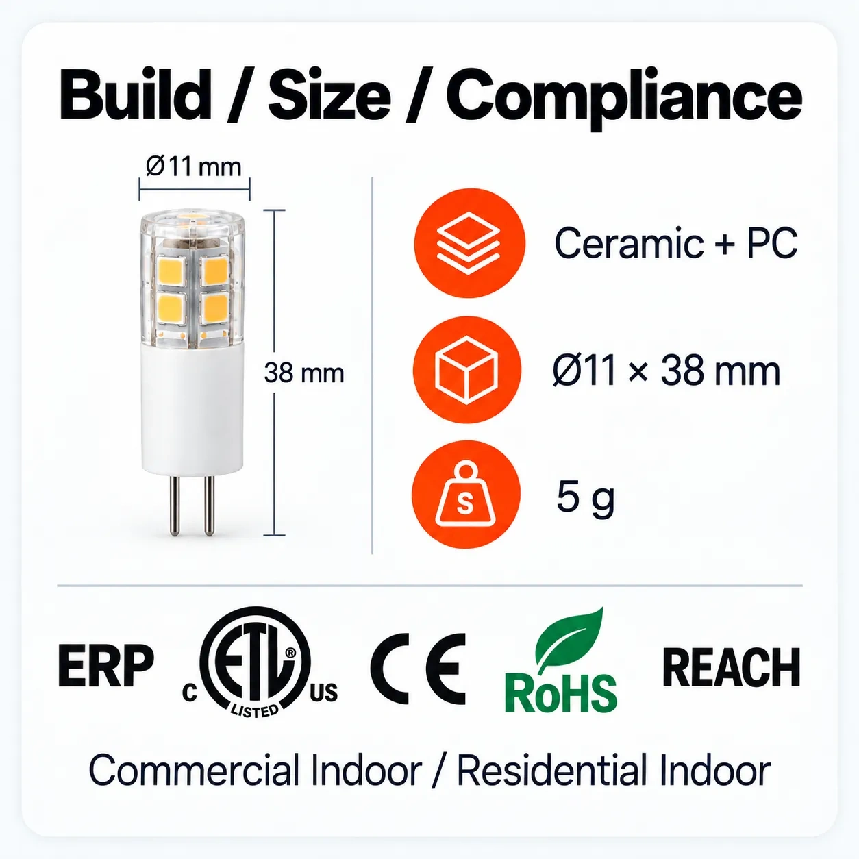 G4 Led Bulb AC_DC 12V 1.5W – G4-CR2,MY SHOP,G4 Led Bulb AC_DC 12V 1.5W – G4-CR2