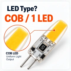 G4 Led Bulb DC 12V 1.5W Dimmable COB – G4-D02,MY SHOP,G4 Led Bulb DC 12V 1.5W Dimmable COB – G4-D02