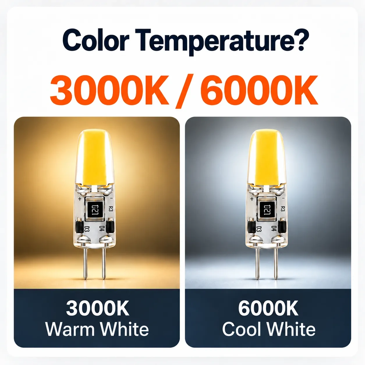 G4 Led Bulb DC 12V 1.5W Dimmable COB – G4-D02,MY SHOP,G4 Led Bulb DC 12V 1.5W Dimmable COB – G4-D02