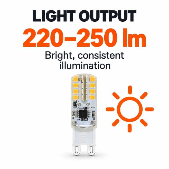G9 Led Bulb AC 230V 2.2W Dimmable – G9-32LED,MY SHOP,G9 Led Bulb AC 230V 2.2W Dimmable – G9-32LED