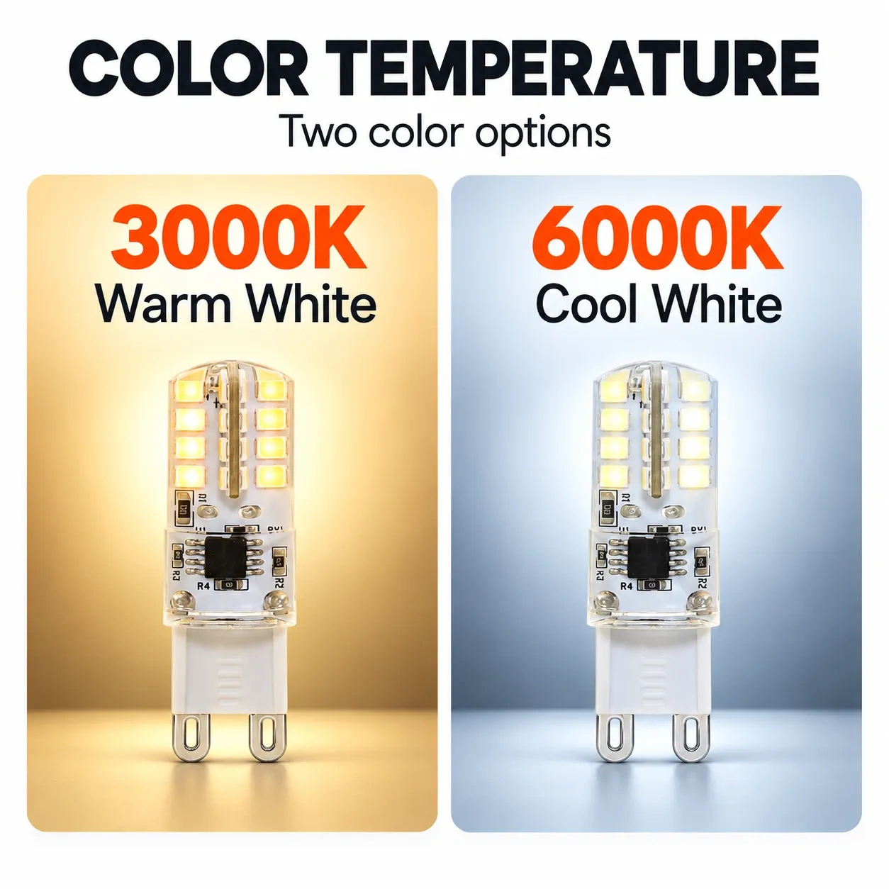 G9 Led Bulb AC 230V 2.2W Dimmable – G9-32LED,MY SHOP,G9 Led Bulb AC 230V 2.2W Dimmable – G9-32LED