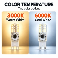 G9 Led Bulb AC 230V 2.2W Dimmable – G9-32LED,MY SHOP,G9 Led Bulb AC 230V 2.2W Dimmable – G9-32LED
