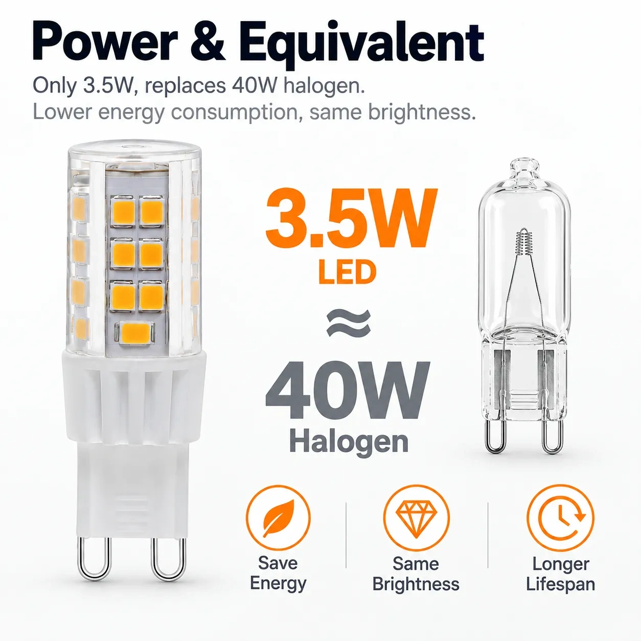 G9 Led Bulb AC 110-130V 3.5W Dimmable – G9-CR45LEDA,MY SHOP,G9 Led Bulb AC 110-130V 3.5W Dimmable – G9-CR45LEDA