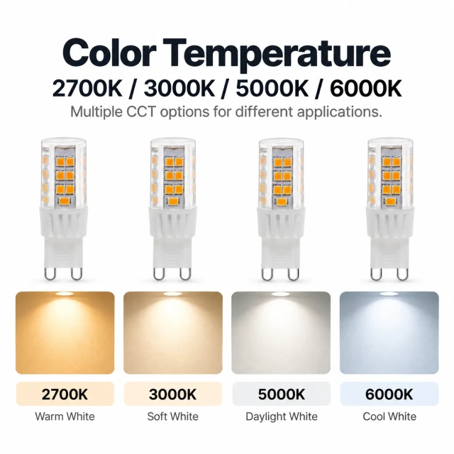 G9 Led Bulb AC 110-130V 3.5W Dimmable – G9-CR45LEDA,MY SHOP,G9 Led Bulb AC 110-130V 3.5W Dimmable – G9-CR45LEDA