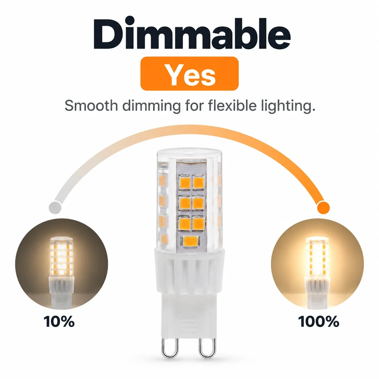 G9 Led Bulb AC 110-130V 3.5W Dimmable – G9-CR45LEDA,MY SHOP,G9 Led Bulb AC 110-130V 3.5W Dimmable – G9-CR45LEDA