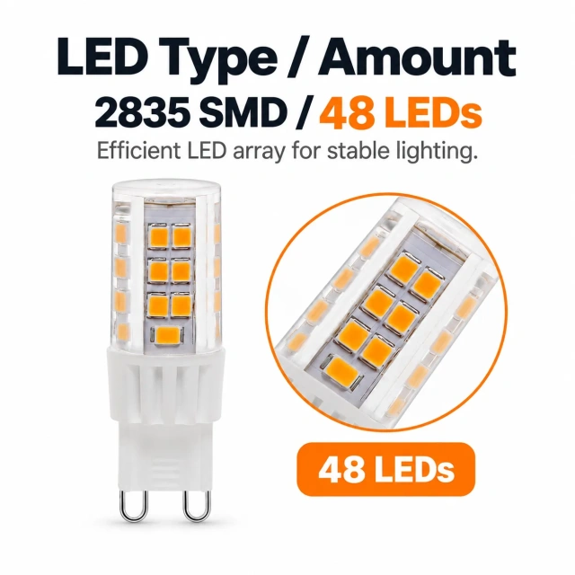 G9 Led Bulb AC 110-130V 3.5W Dimmable – G9-CR45LEDA,MY SHOP,G9 Led Bulb AC 110-130V 3.5W Dimmable – G9-CR45LEDA