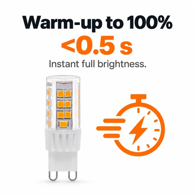 G9 Led Bulb AC 110-130V 3.5W Dimmable – G9-CR45LEDA,MY SHOP,G9 Led Bulb AC 110-130V 3.5W Dimmable – G9-CR45LEDA