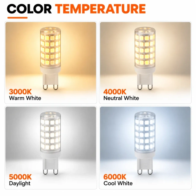 G9 Led Bulb AC 120V 4.5W Dimmable – G9-CR64LED,MY SHOP,G9 Led Bulb AC 120V 4.5W Dimmable – G9-CR64LED