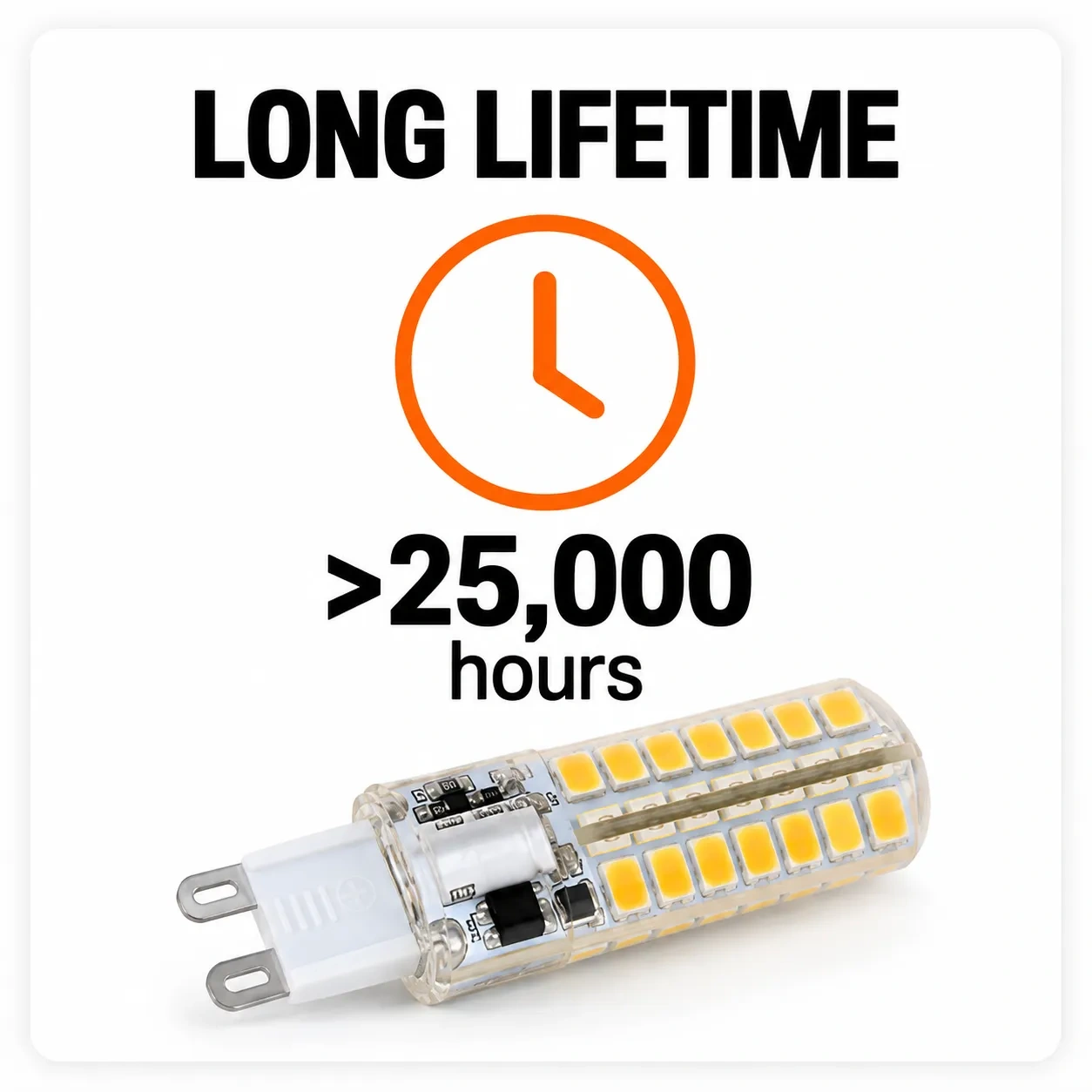 G9 Led Bulb AC 230V 3W Dimmable – G9-64LED,MY SHOP,G9 Led Bulb AC 230V 3W Dimmable – G9-64LED