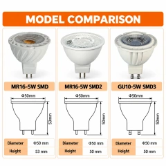 MR16 Led Bulb AC_DC 12V 5W SMD,MY SHOP,MR16 Led Bulb AC_DC 12V 5W SMD